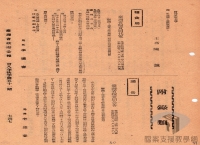 民國34年至70年臺灣經濟發展>日本投降與遷臺初期的經濟問題>糧產不足